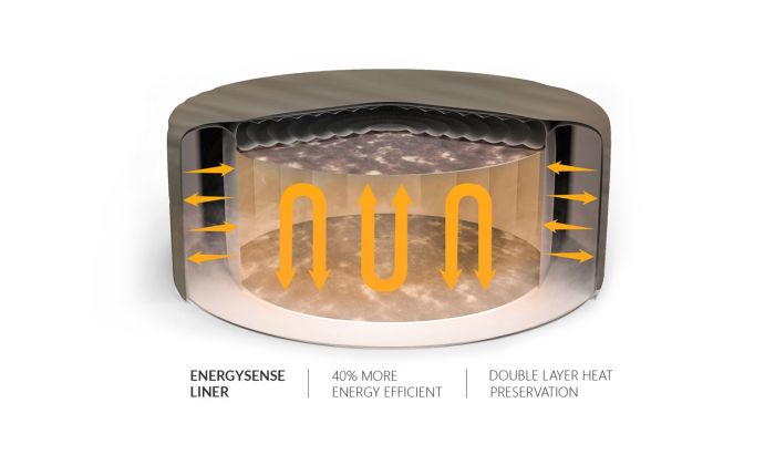 Barbados EnergySense AirJet™